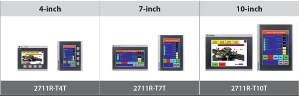 PanelView 800-Connections-Man hinh cam ung Allen Bradley Rockwell