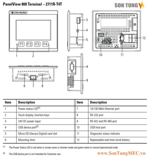 PanelView 800-2711R-T4T-Description-Man hinh cam ung Allen Bradley Rockwell