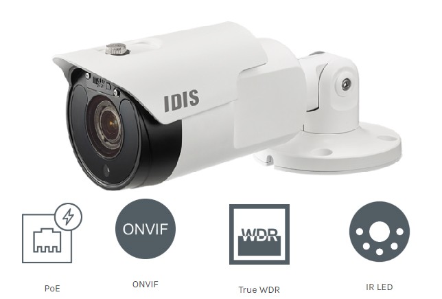 Tính năng của camera Idis DC-T4233WRX