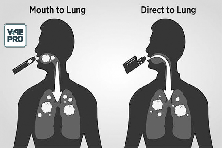 MTL và DTL là gì? Ưu nhược điểm của từng kỹ thuật Vaping