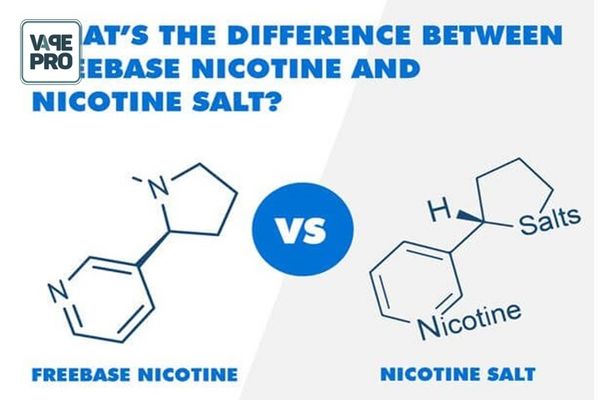 Phan-biet-tinh-dau-freebase-va-salt-nic