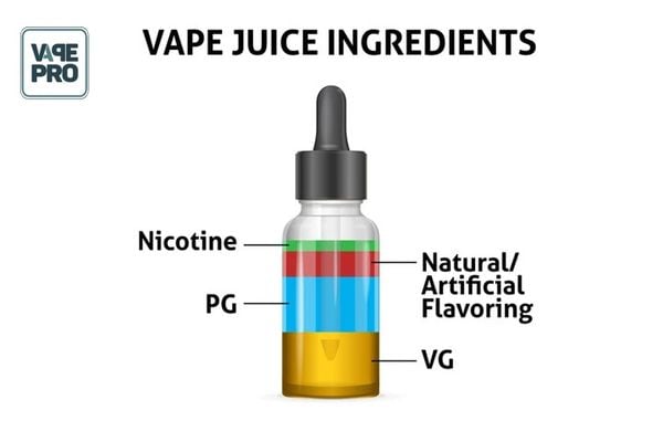 thanh-phan-tinh-dau-vape