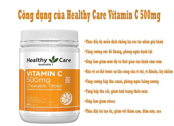 Tác dụng của Vitamin C