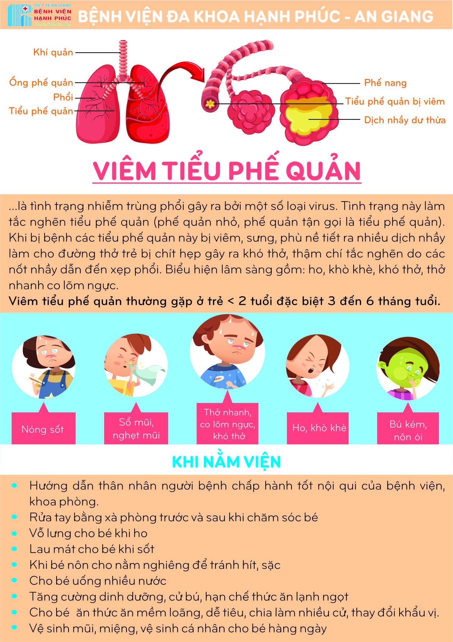 Viêm Tiểu Phế Quản