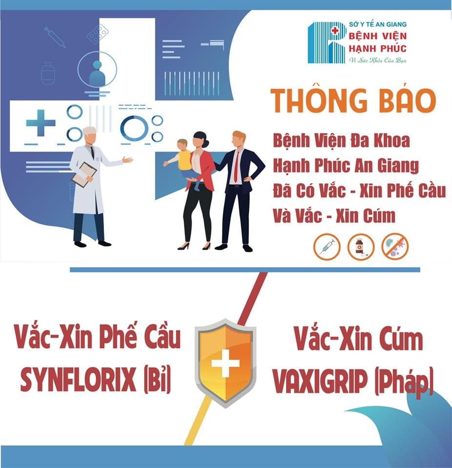 VẮC XIN PHẾ CẦU (SYNFLORIX - BỈ) VÀ VẮC XIN CÚM (VAXIGRIP - PHÁP) ĐÃ VỀ TẠI BỆNH VIỆN ĐA KHOA HẠNH PHÚC AN GIANG