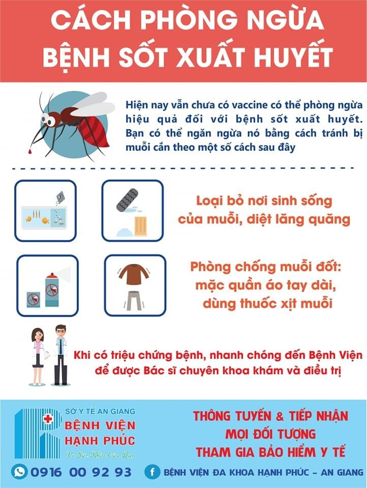 ĐỪNG NHẦM LẪN GIỮA SỐT XUẤT HUYẾT VỚI SỐT SIÊU VI VÀ SỐT PHÁT BAN.