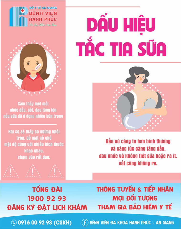 GIẢI QUYẾT TẮC TIA SỮA – MẸ VUI KHỎE - BÉ TI NGOAN