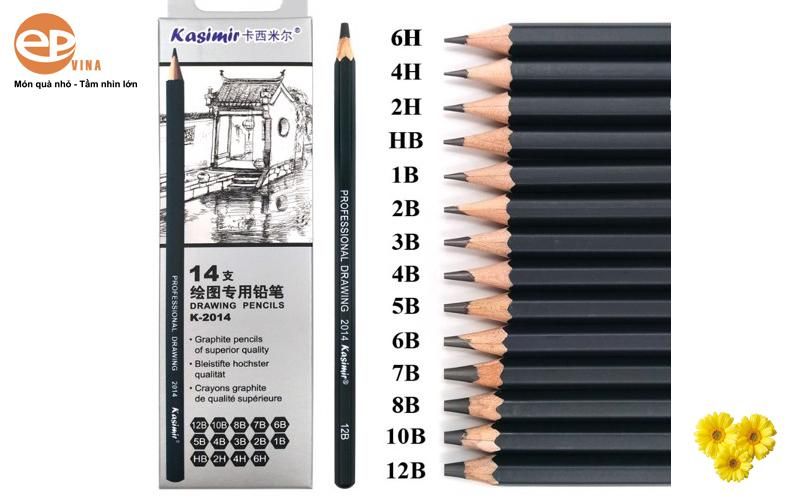 các loại ngòi bút chì