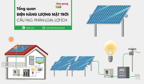 TỔNG QUAN VỀ ĐIỆN NĂNG LƯỢNG MẶT TRỜI: CẤU TẠO, PHÂN LOẠI, LỢI ÍCH