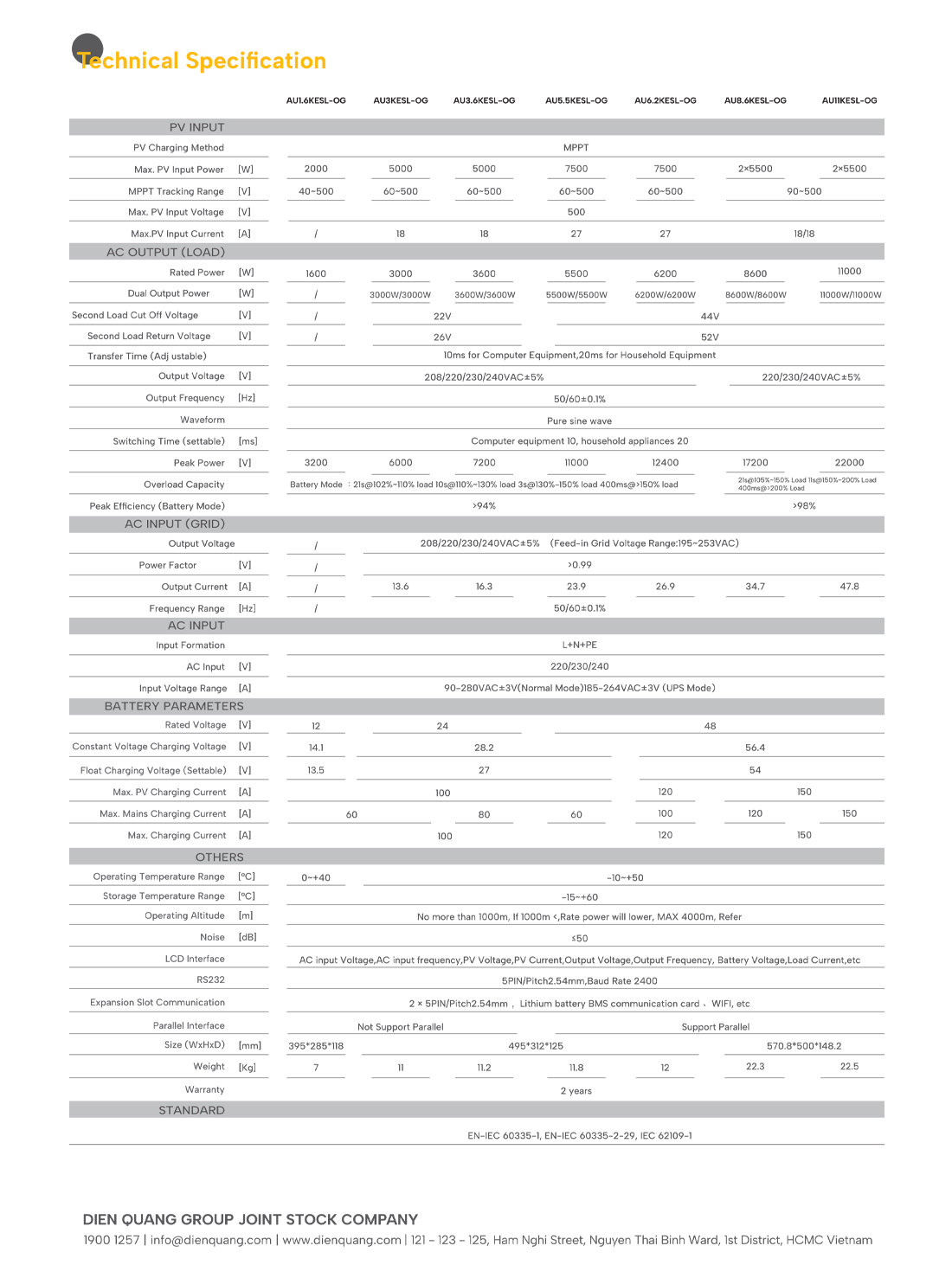 Inverter-AU1.6-3-3.6-5.5-6.2-8.6-11KESL-OG