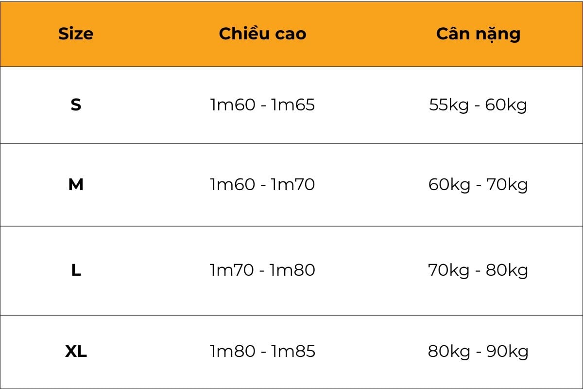 Bảng size áo sơ mi nam theo cân nặng chiều cao