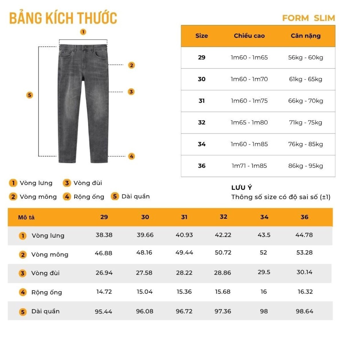 Bảng size quần jeans nam form slim-fit