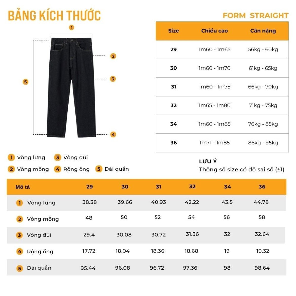 Bảng size quần jeans nam form straight