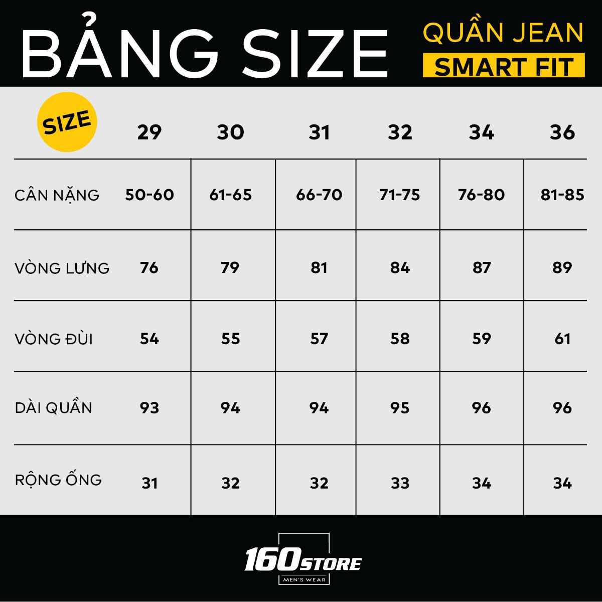 Bảng size quần jeans Smart Fit