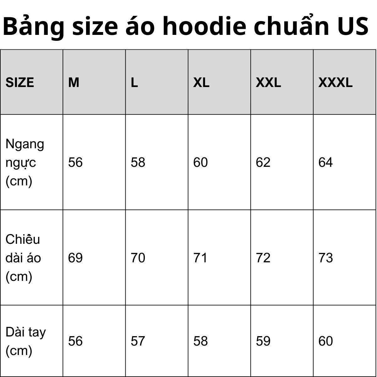 Bảng size áo hoodie chuẩn US - mỹ