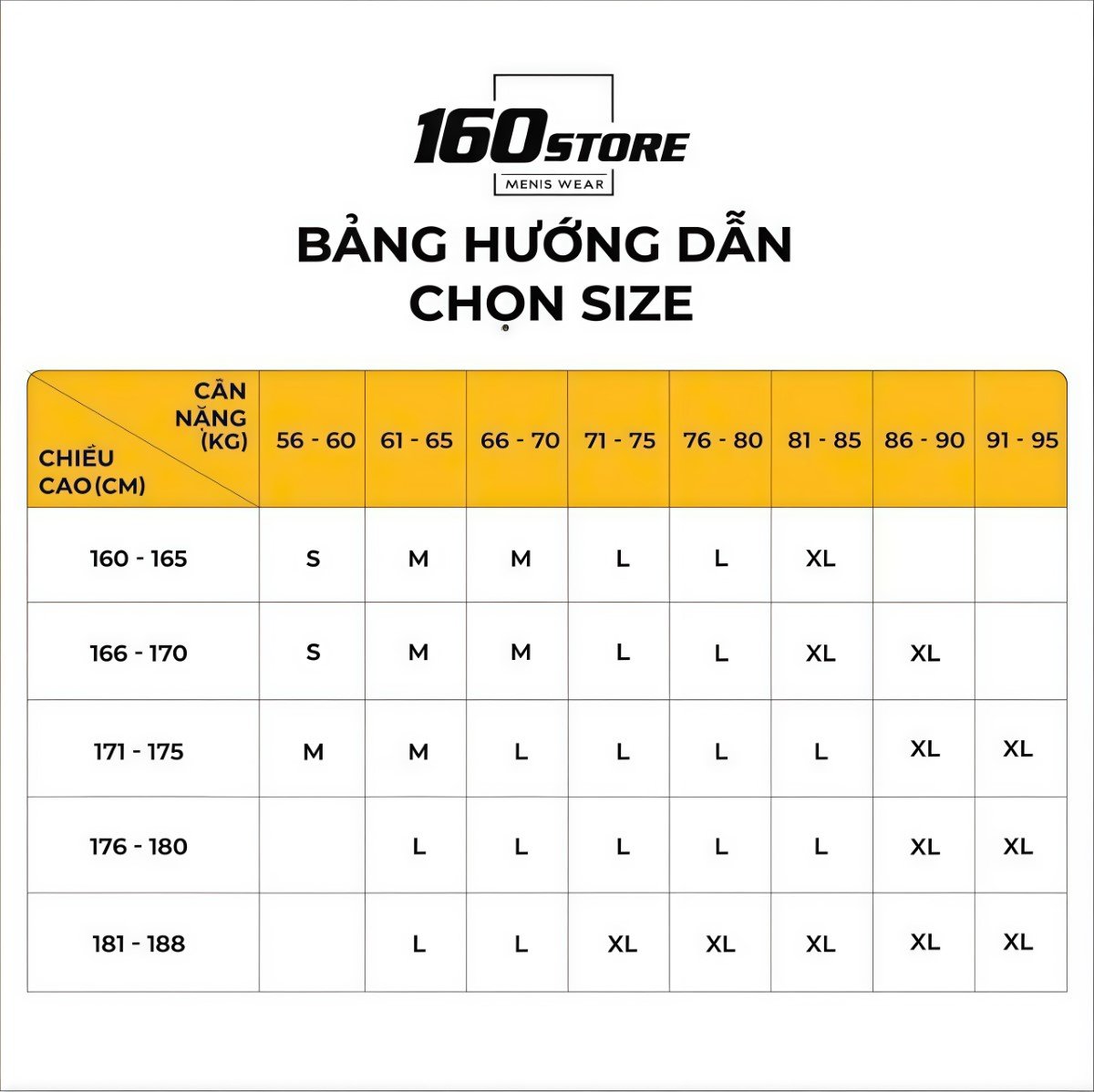 Bảng size áo nam chuẩn vóc dáng nam giới Việt