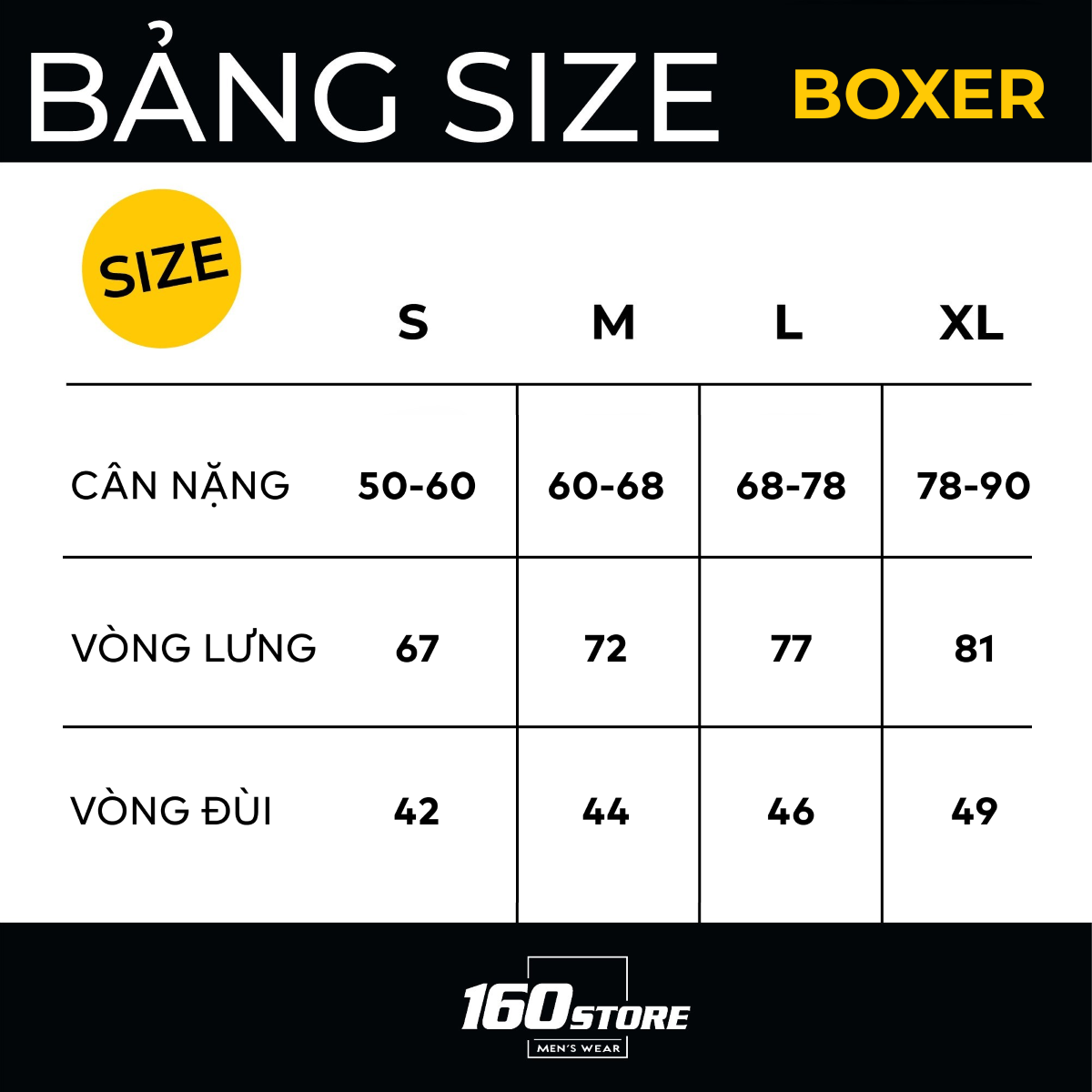 Bảng size quần boxer nam