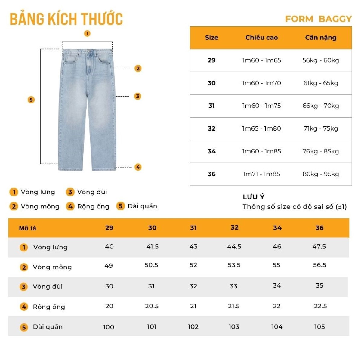 Bảng size quần jeans nam form baggy