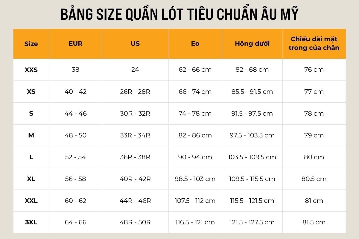 Bảng size quần lót tiêu chuẩn Châu Âu