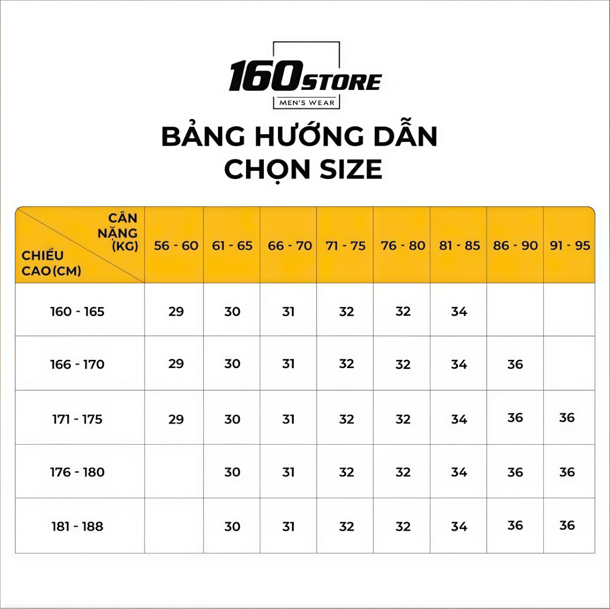 Bảng size quần nam