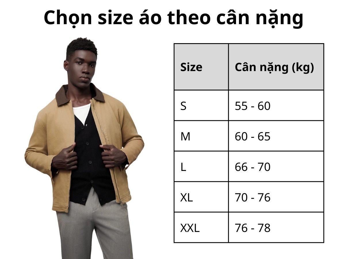 Chọn size áo theo cân nặng