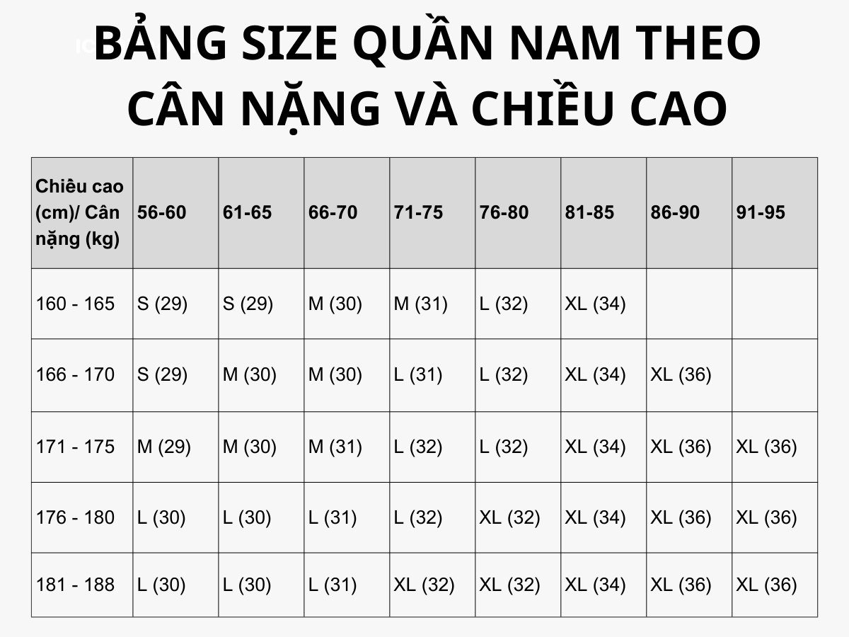 Bảng quy đổi size quần áo theo cân nặng và chiều cao cho nam giới