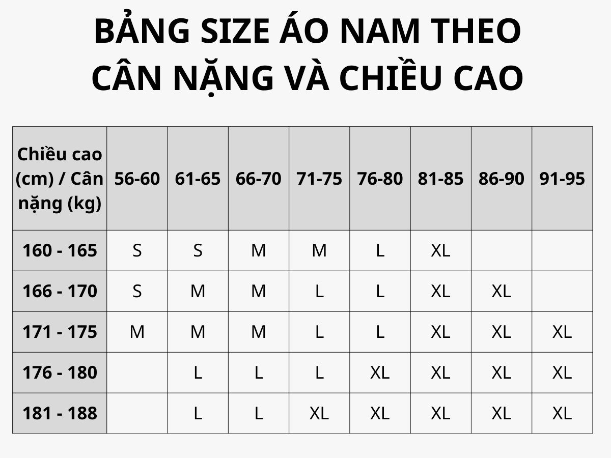 Bảng size áo theo cân nặng và chiều cao