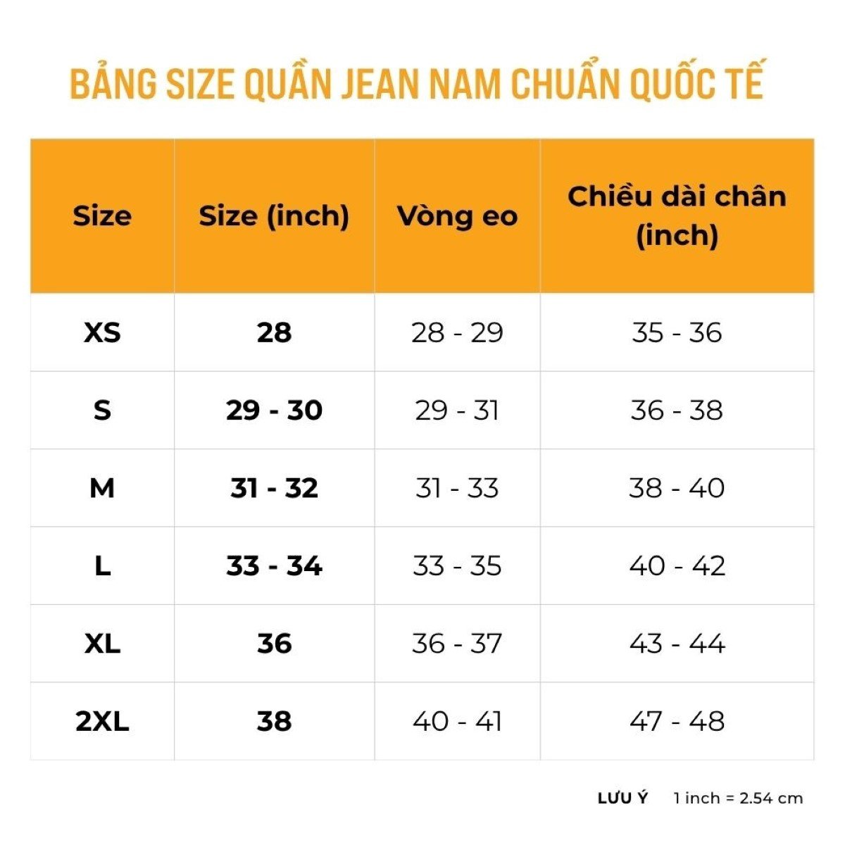 Bảng size quần jeans nam chuẩn quốc tế