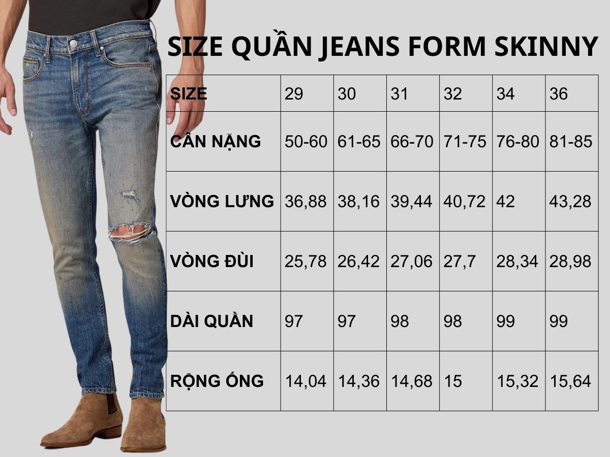 Bảng size quần jeans form skinny