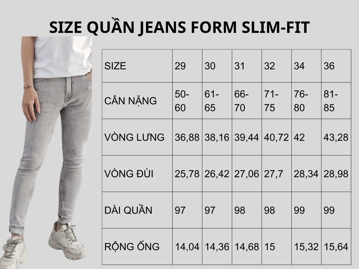 Bảng size quần jeans form slimfit