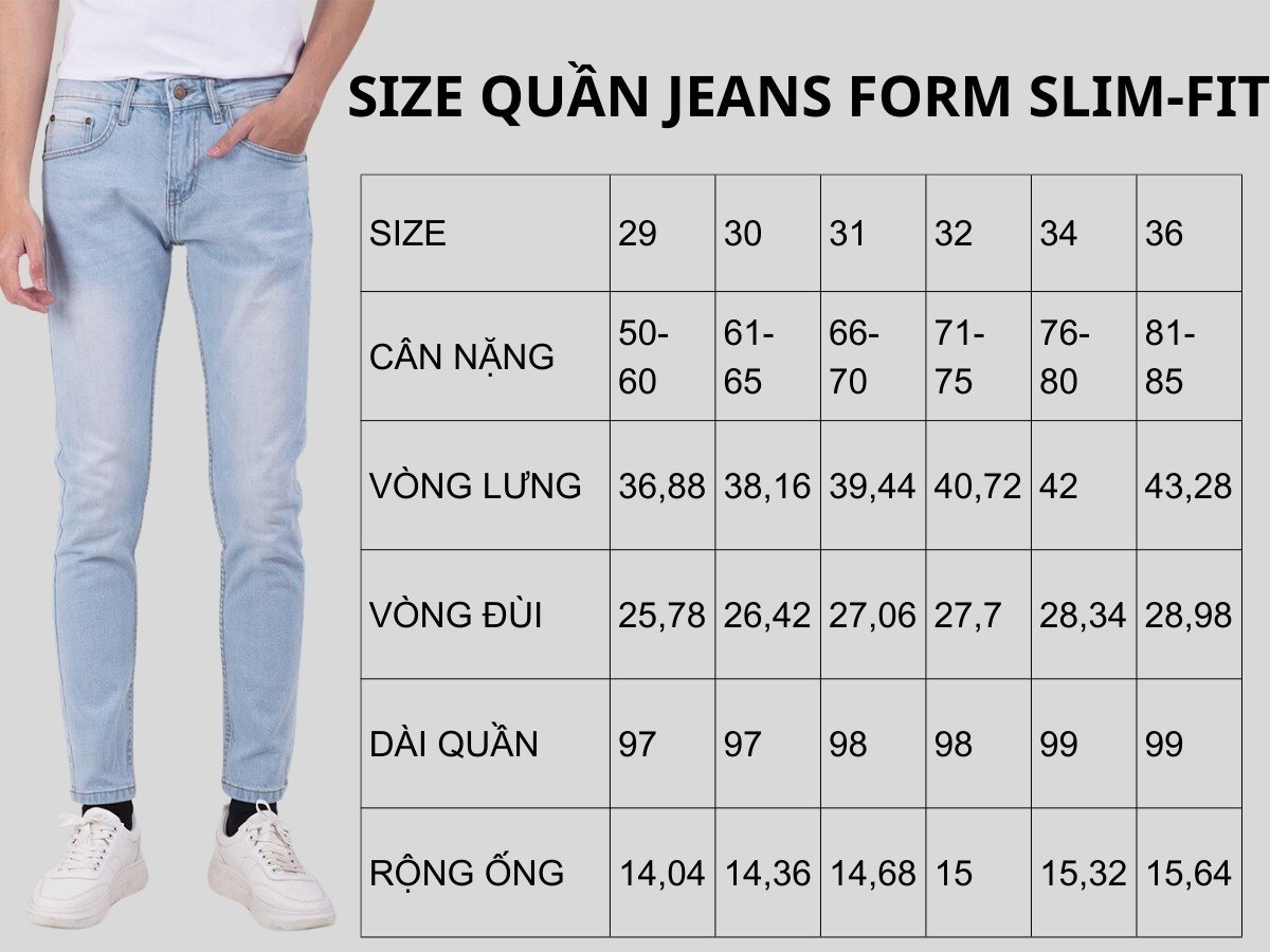 Bảng size quần jeans form slimfit