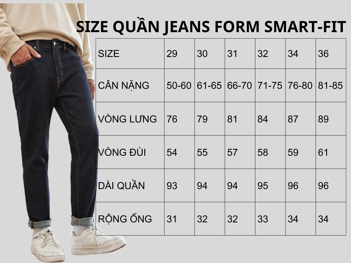 Bảng size quần jeans form Smart-fit