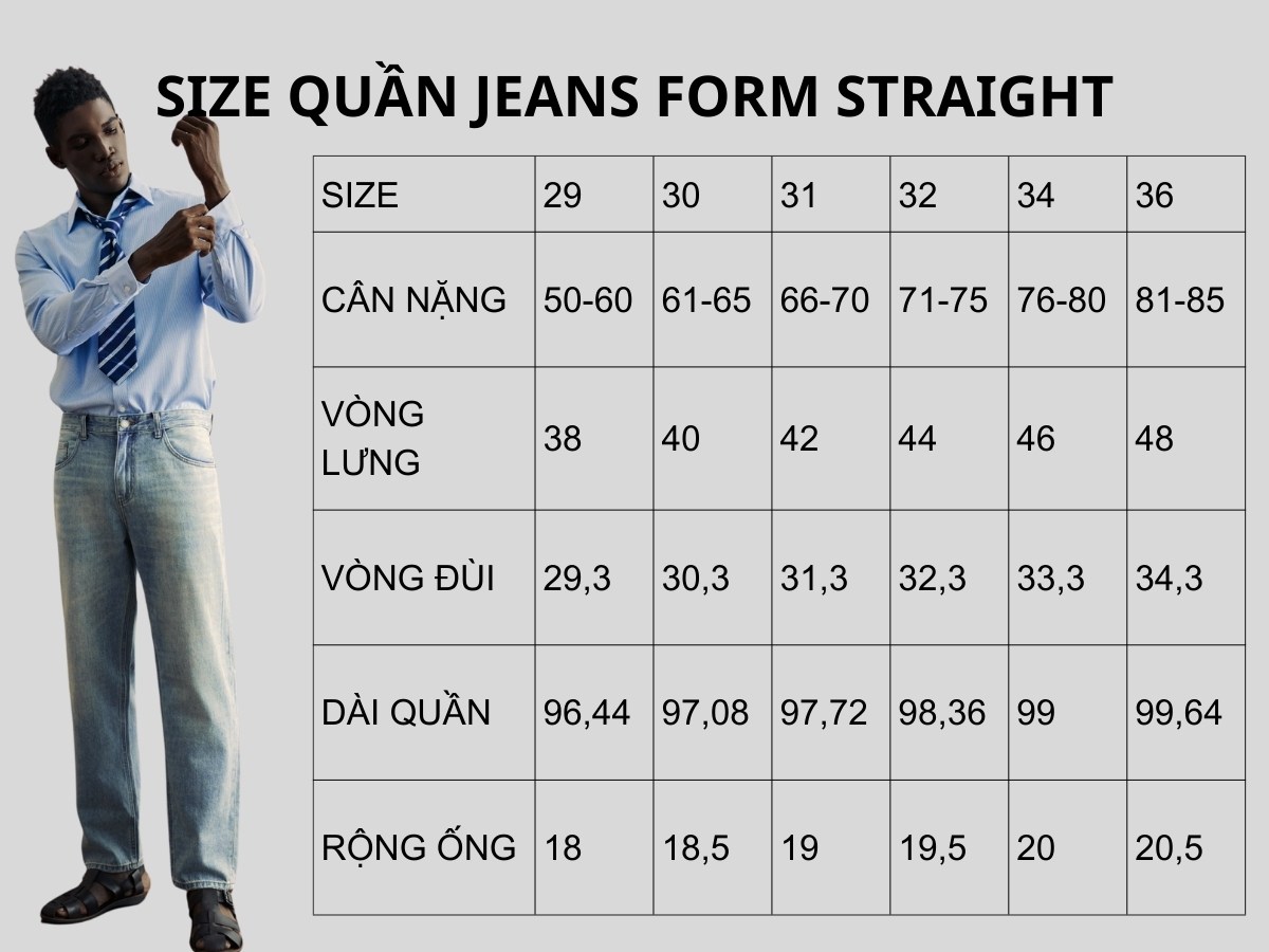 Bảng size quần jeans form straight