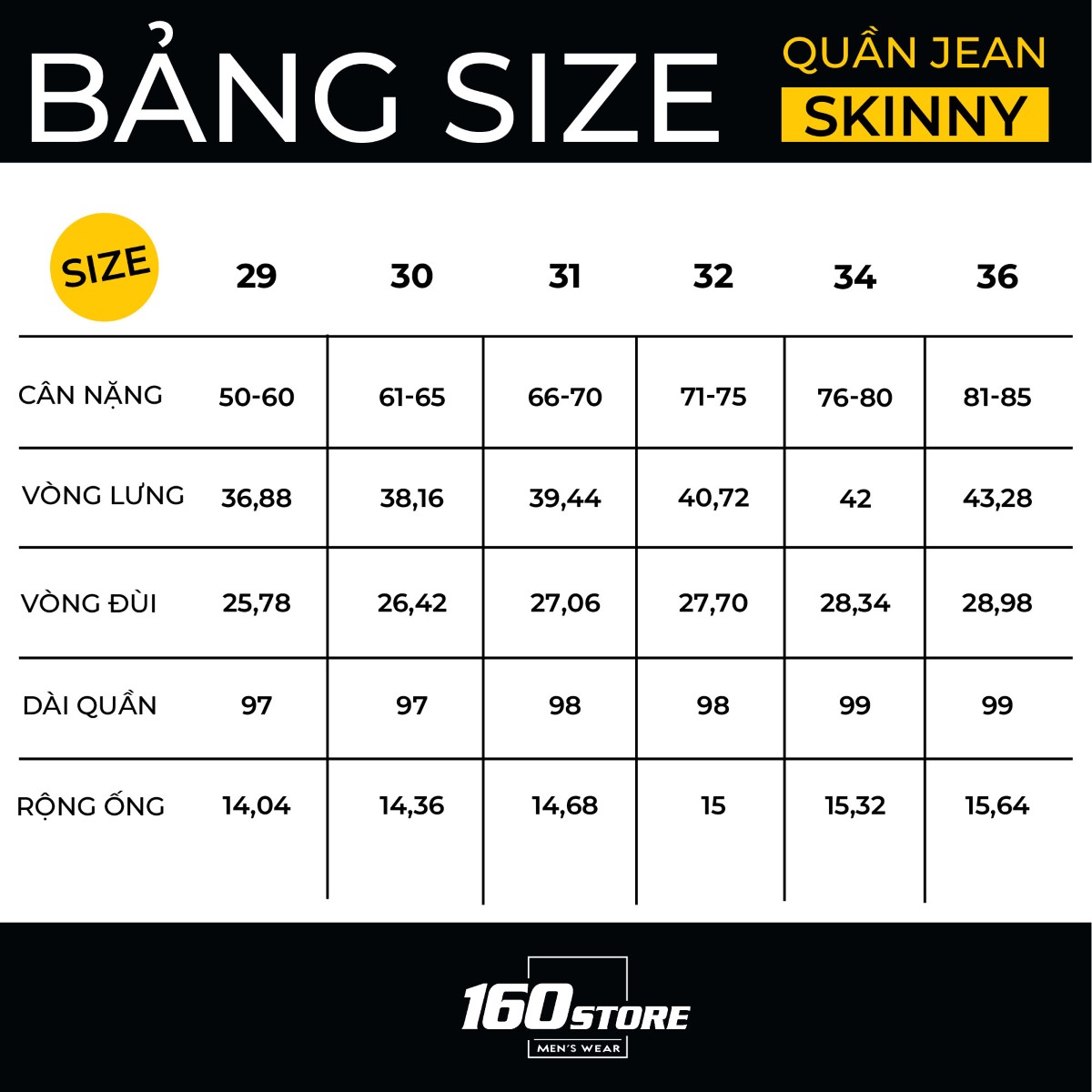 Size quần jeans nam form Skinny