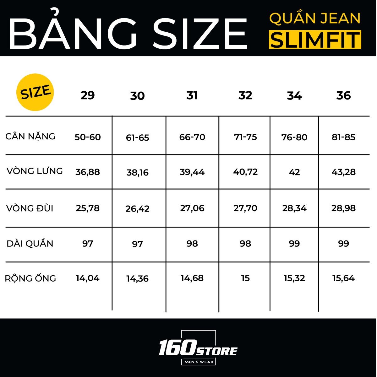 Size quần jeans nam form slim-fit