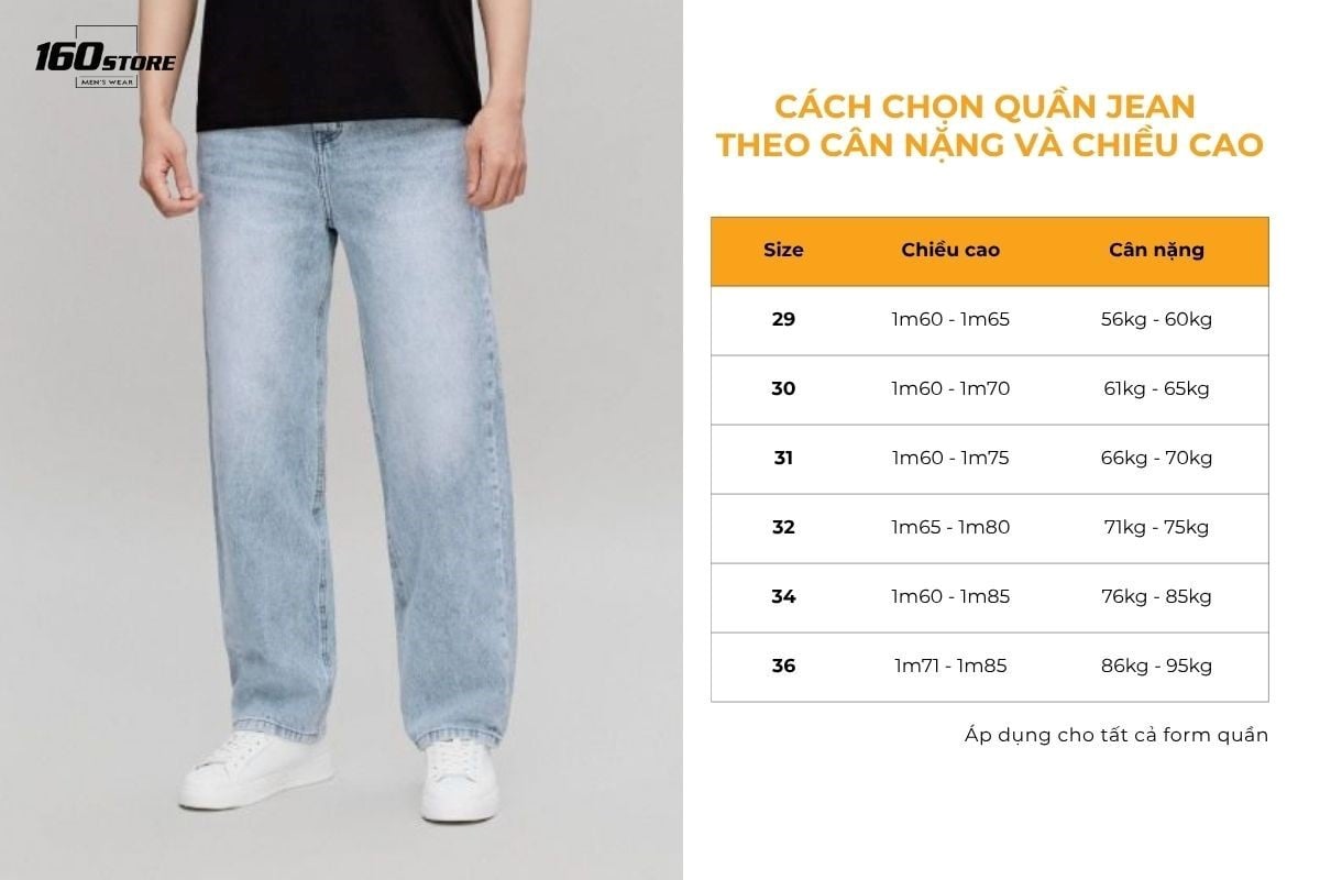 Bảng size quần jeans nam tiêu chuẩn theo cân nặng, chiều cao