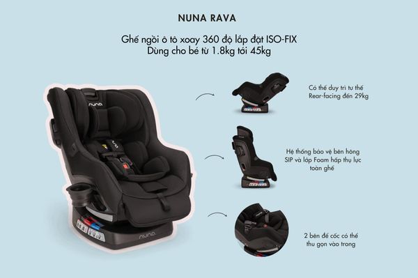 GHẾ NGỒI Ô TÔ NUNA RAVA