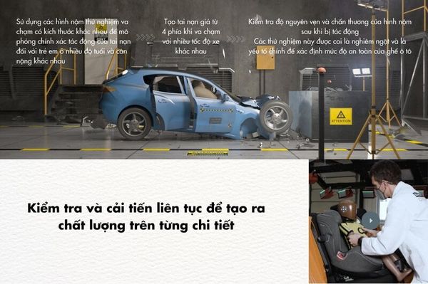 Cybex thực hiện quy trình kiểm tra ghế ngồi ô tô cho bé kỹ lưỡng