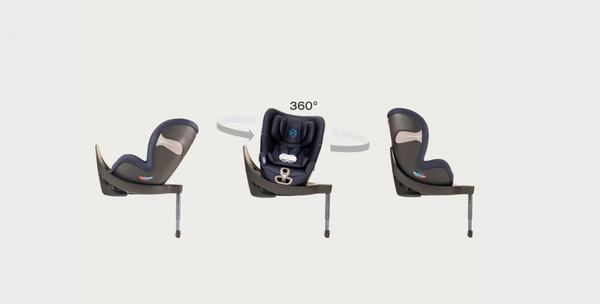 Xoay 360 độ bằng tay