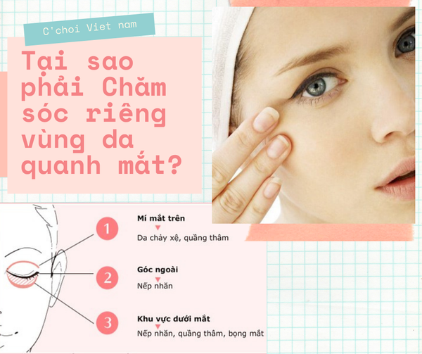 TẠI SAO PHẢI CHĂM SÓC RIÊNG CHO VÙNG DA MẮT?