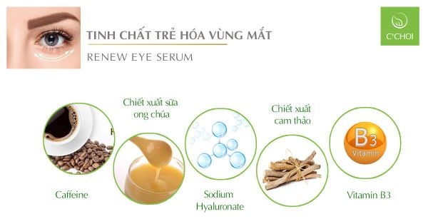 5 Thành Phần Mỹ Phẩm Mang lại hiệu Quả Kinh Ngạc Cho Vùng Da Mắt