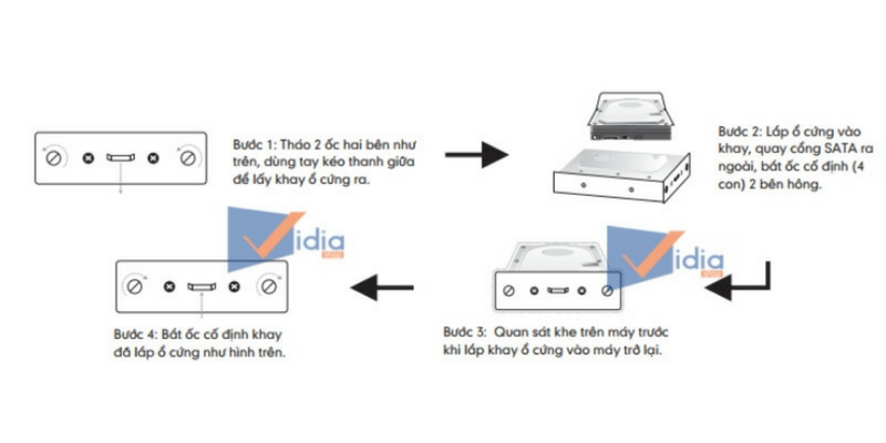 Cách sử dụng khay đựng ổ đĩa HDD