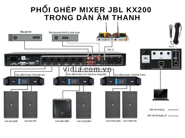 mixer jbl kx200