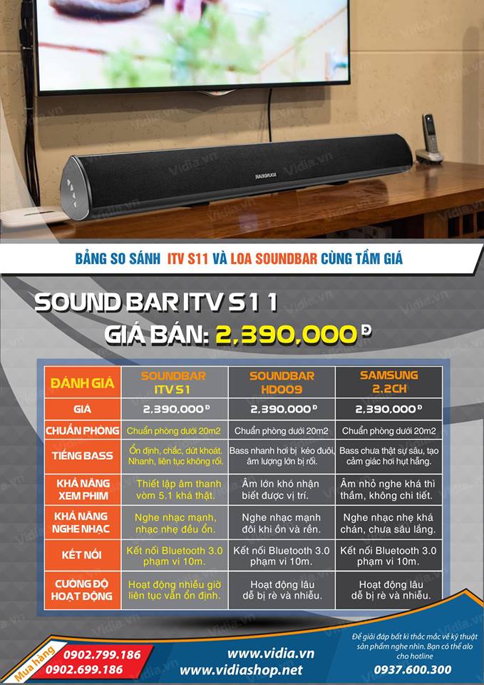 SOUNDBAR ITV S11 - 01