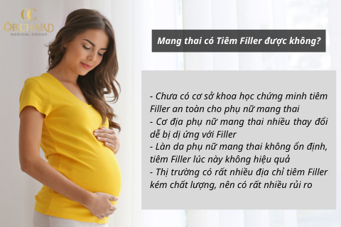 Phụ nữ mang thai không nên tiêm Filler