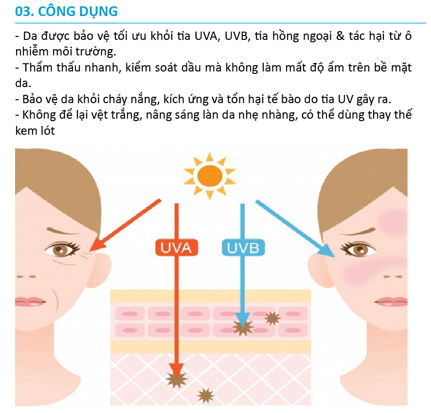 Kem chống nắng kiểm soát dầu Beauskin Daily UV Deffence Sun Cream 50+ SPF/PA++++ (Hàn Quốc)