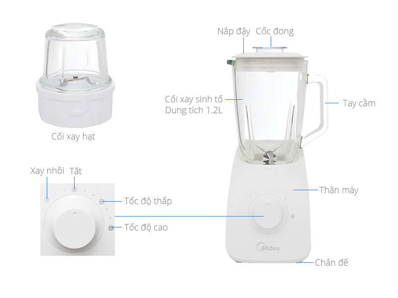 Máy xay sinh tố Midea MJ-BL75G