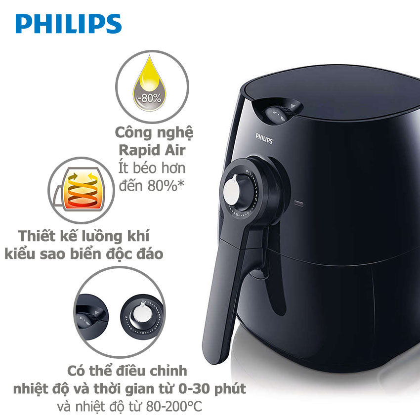 Nồi Chiên Không Dầu Philips HD9220/20 (Cái)