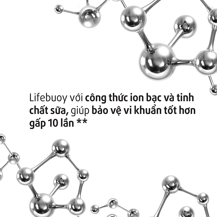Sữa Tắm Lifebuoy Chăm Sóc Da chai 850g