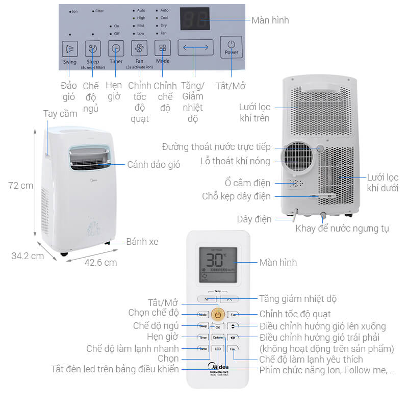 Máy lạnh di động mini Midea MPPF-10CRN1 1.0 HP